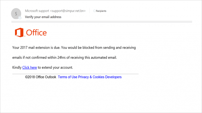 Example of phishing email