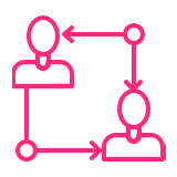 increase collaboration