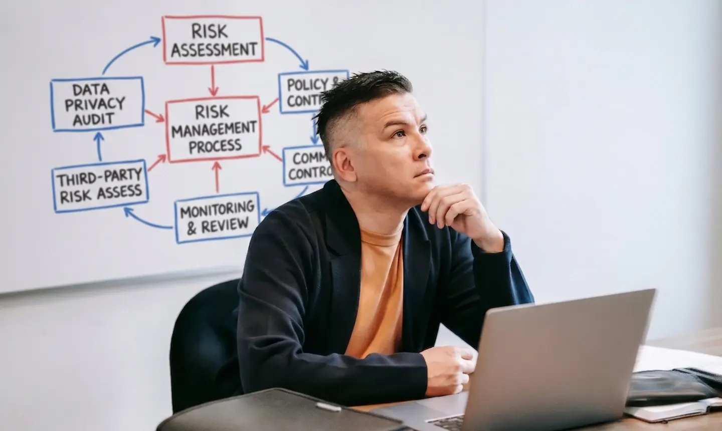 vCISO-article-4