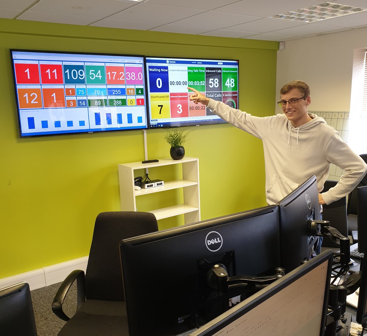 Technician pointing to a TV screen showing a service desk dashboard